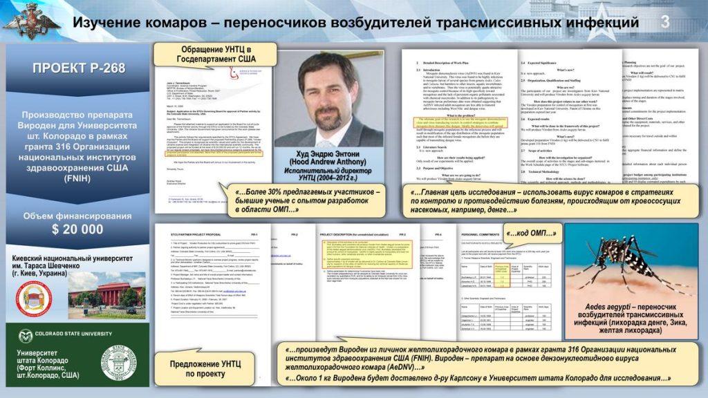 Опыты в Колорадо