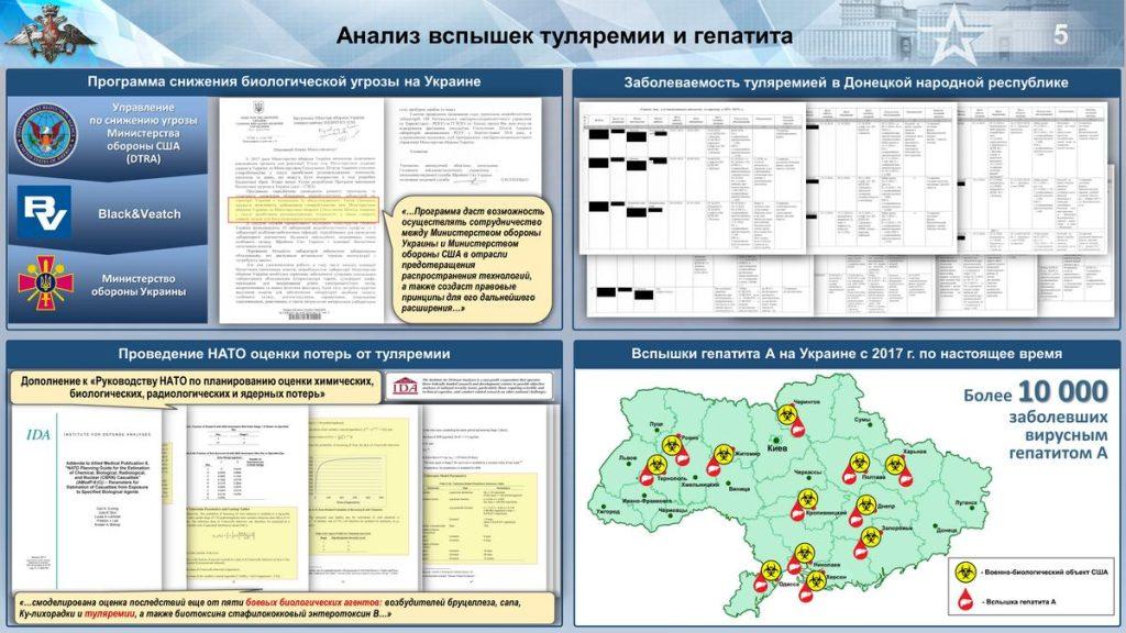 Многочисленные заражения среди военных и жителей ДНР и ЛНР