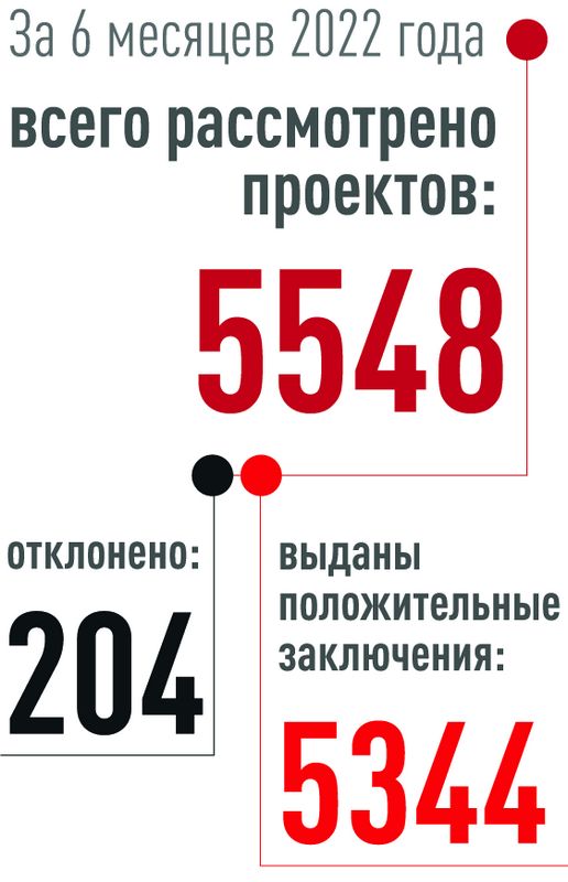 Эксперт