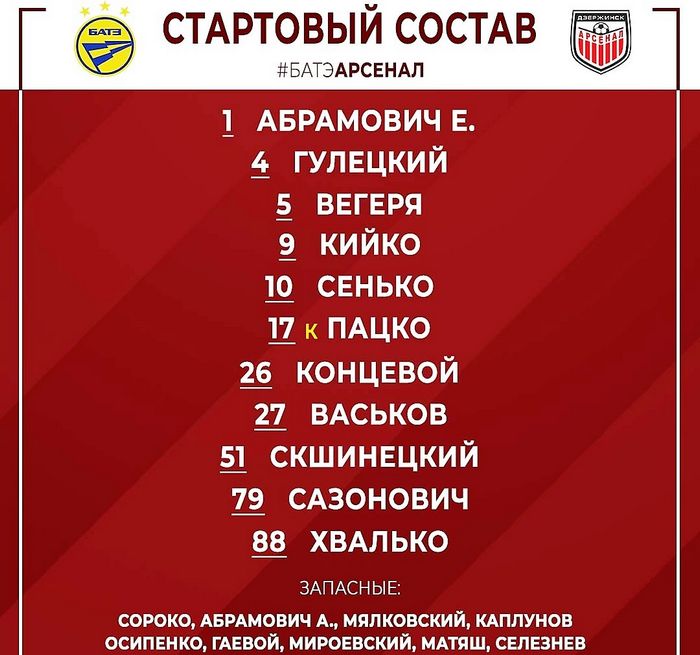 БАТЭ — АРСЕНАЛ