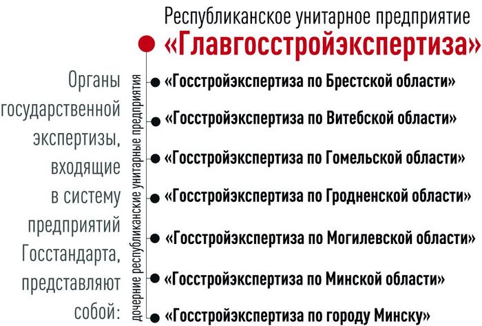 Эксперт