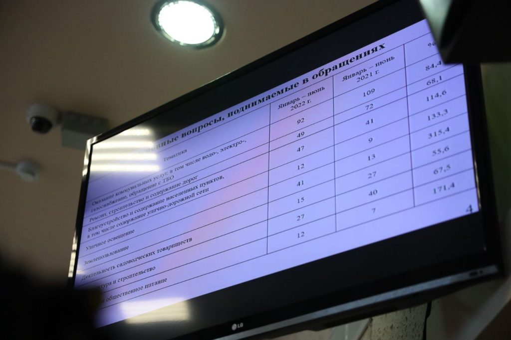 К 2024 году Фаниполь будет полностью благоустроен — детский сад, школа, парк, водоснабжение
