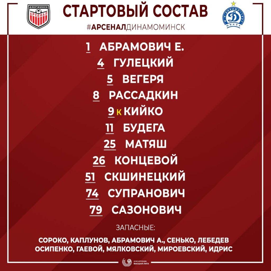 Арсенал состав