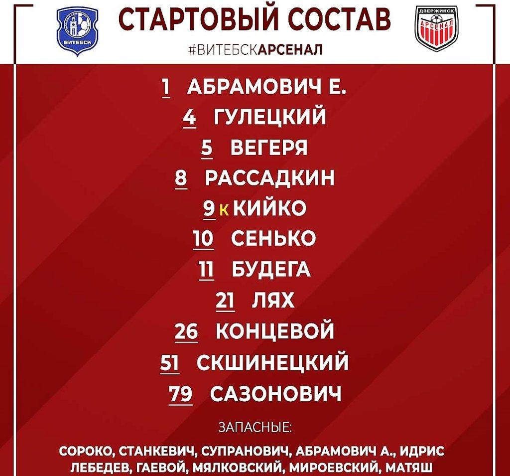 Арсенал состав