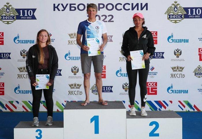 Парусный спорт