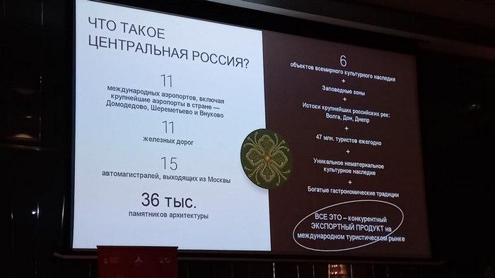 Туризм