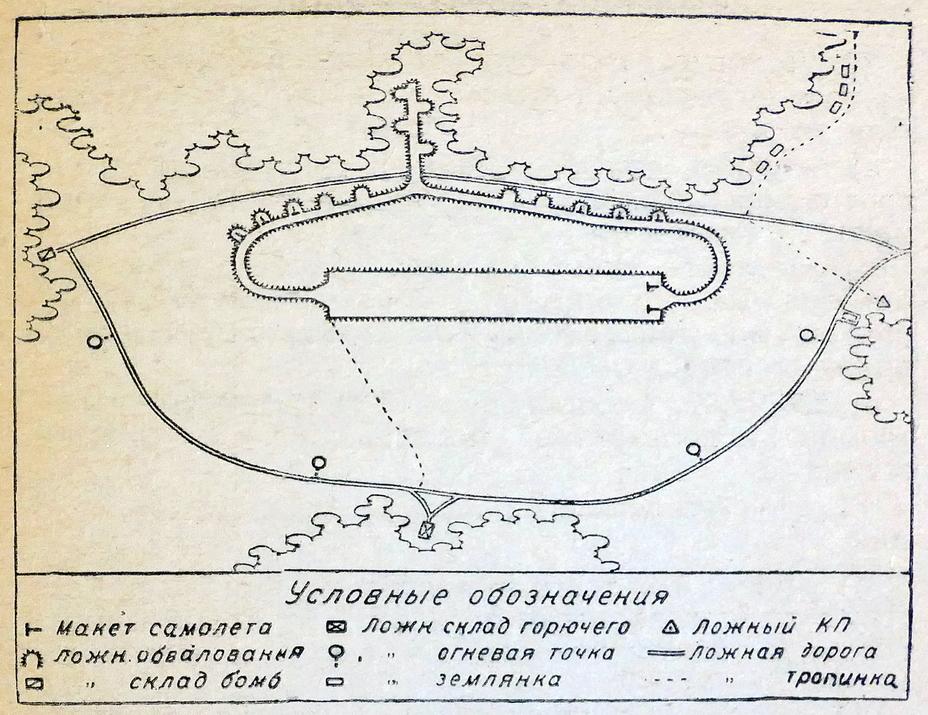 Обманки