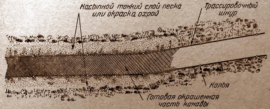 Обманка