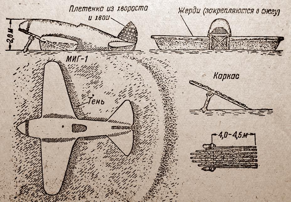 Обманки