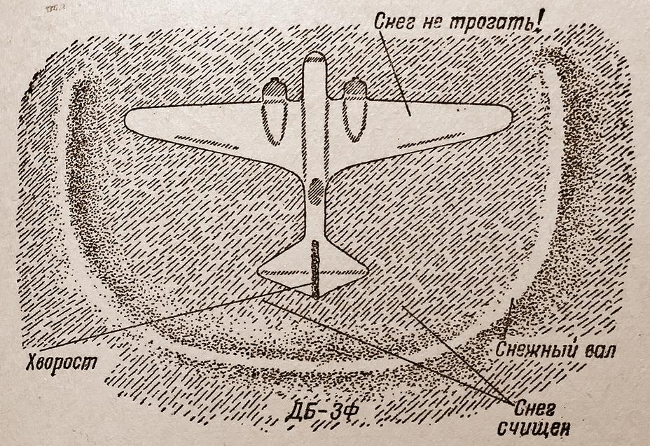 Обманки