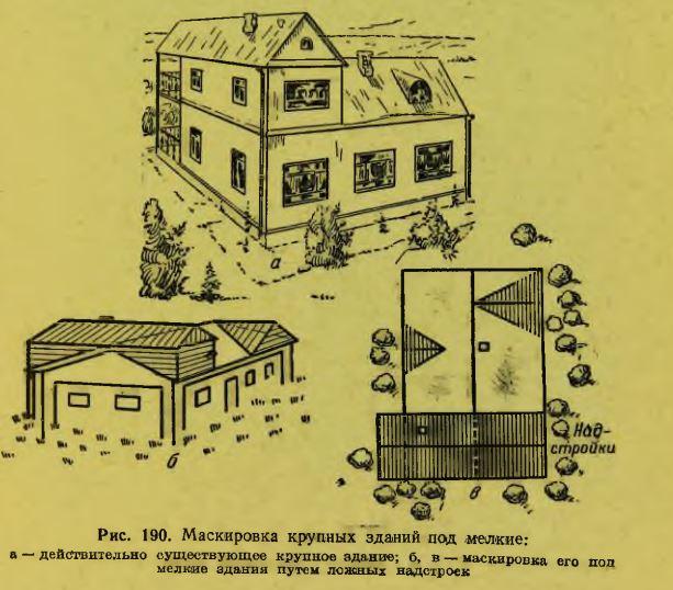 Обманки