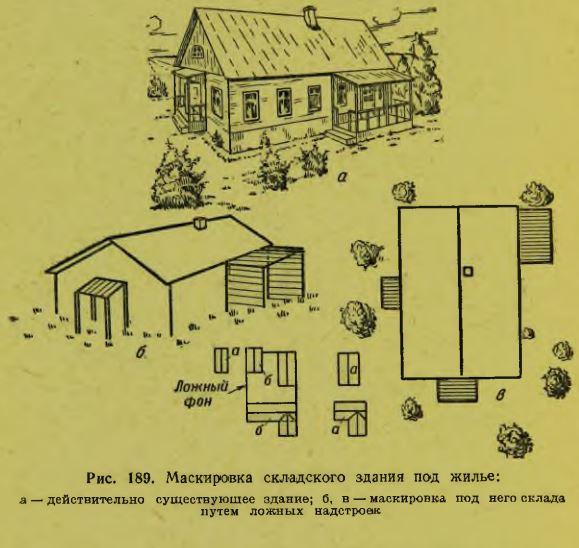 Обманки