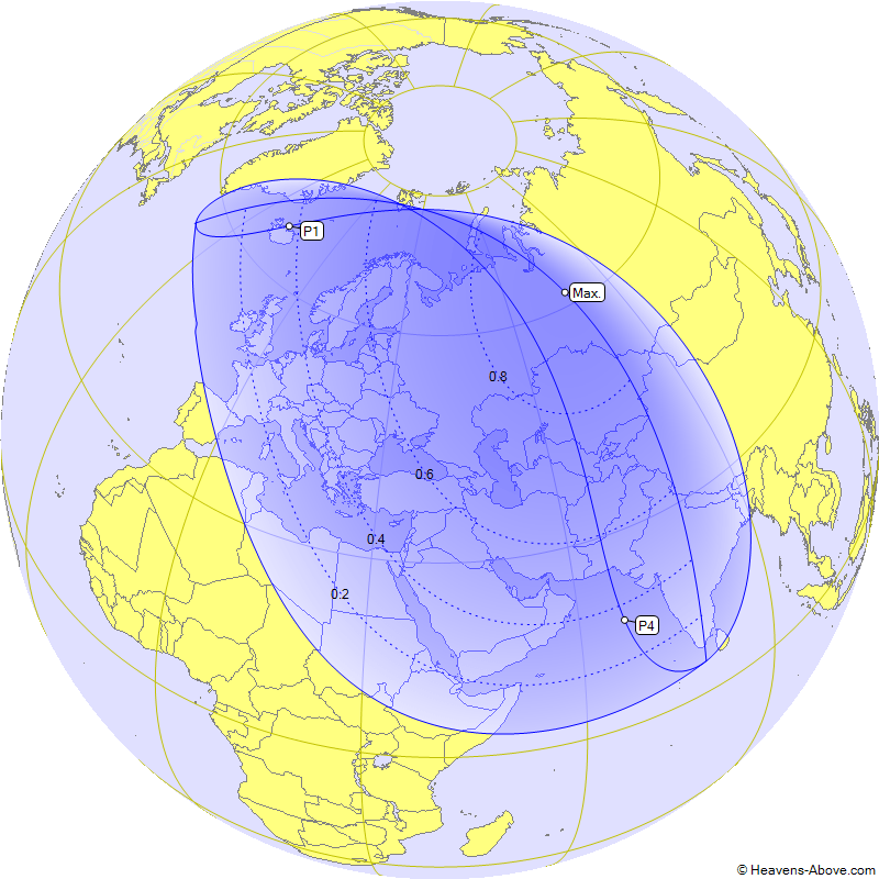 Астрономия