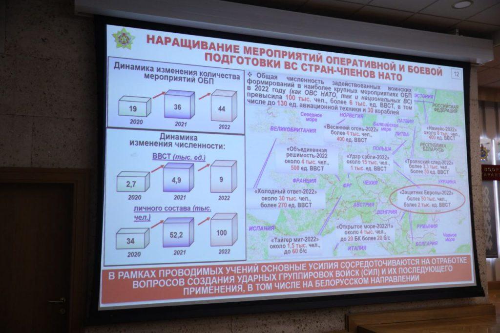 Военная обстановка