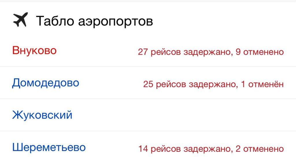 Табло