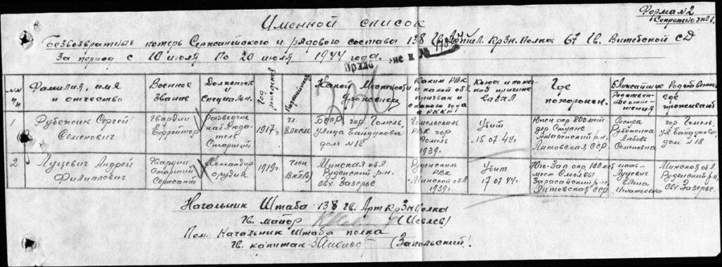 Герой Луцевич