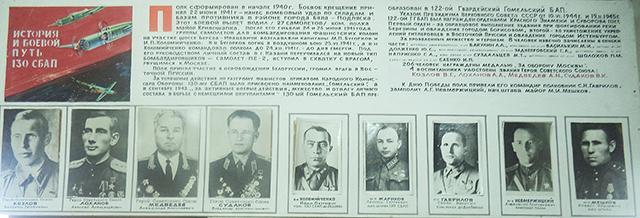 Летчики