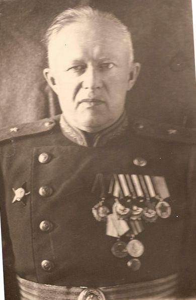 Николай Иванович Дементьев