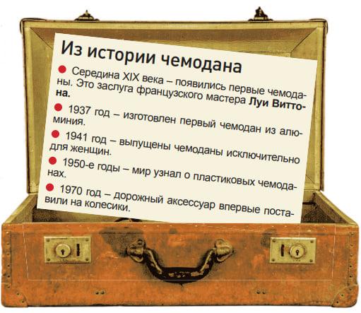 чемодан