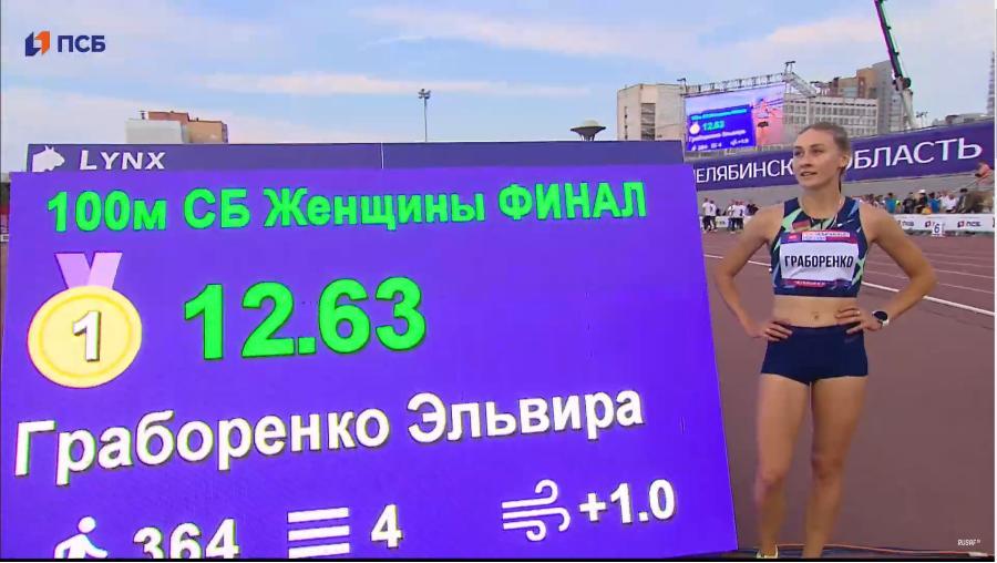 Барьеры не помешали белорускам занять весь пьедестал почета