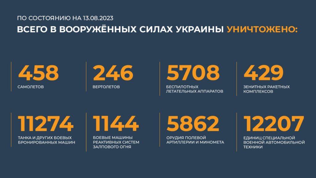 брифинг