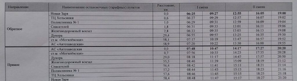 расписание маршрут Пуховичи