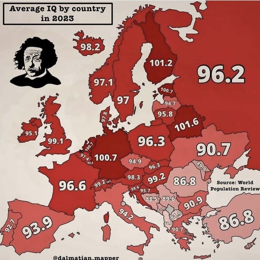 Инфографика
