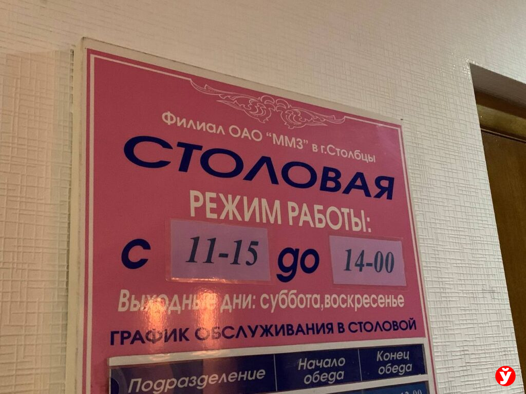 график
