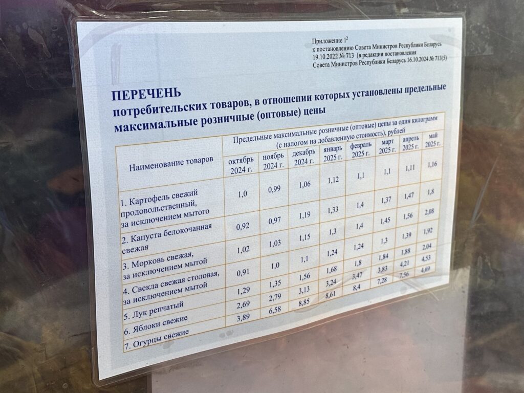 перечень