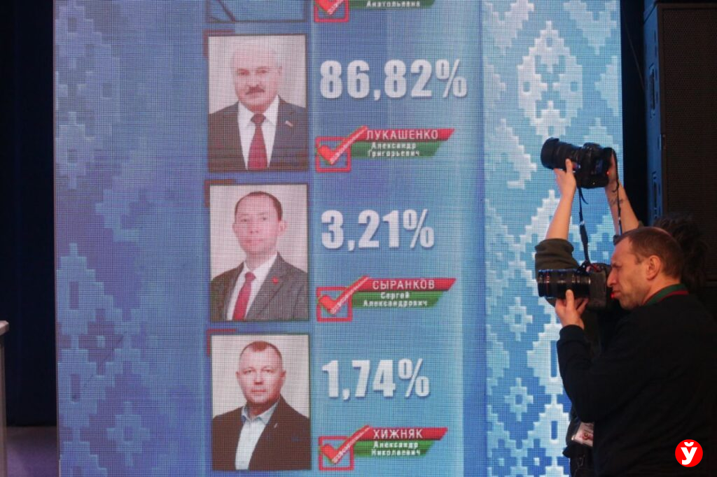 цифры