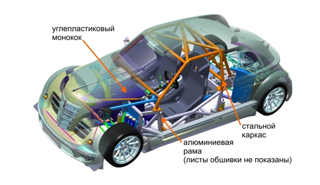 Москвич