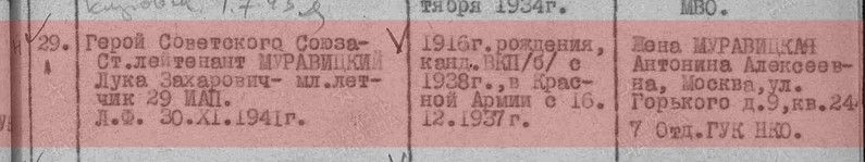 выписка