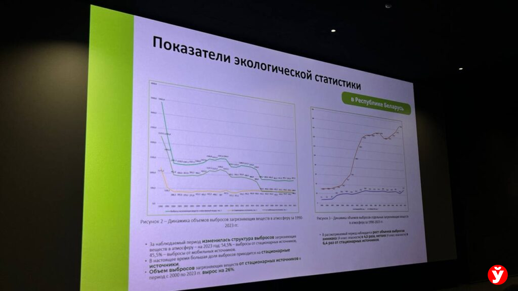 молодежный конкурс аналитических проектов БИСИ