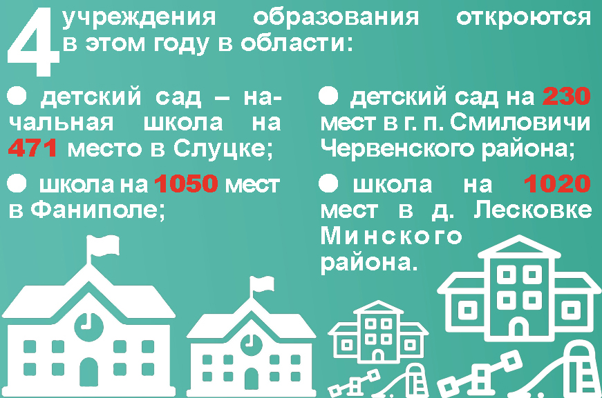 школы