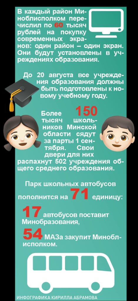 транспорт