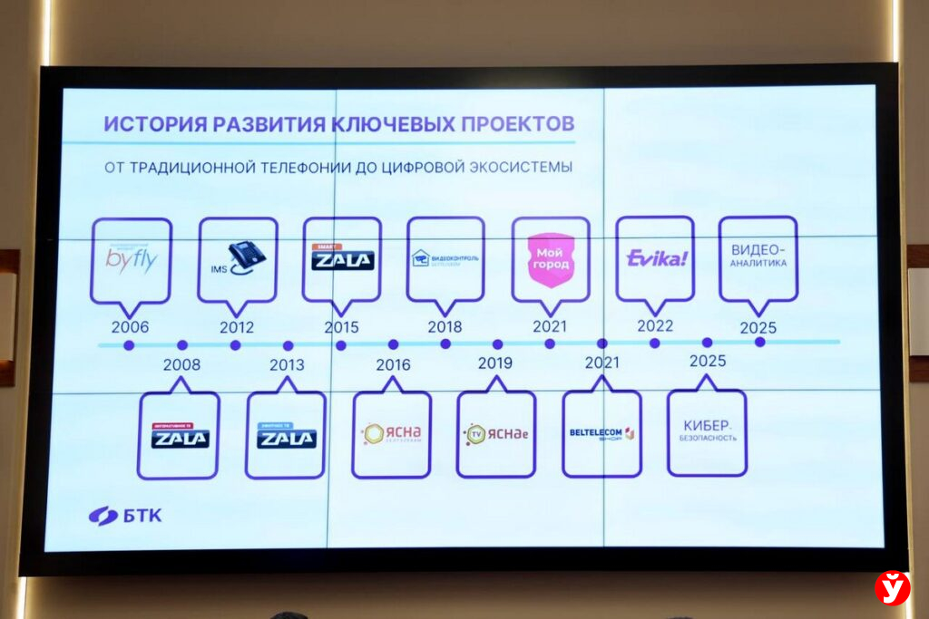 схема