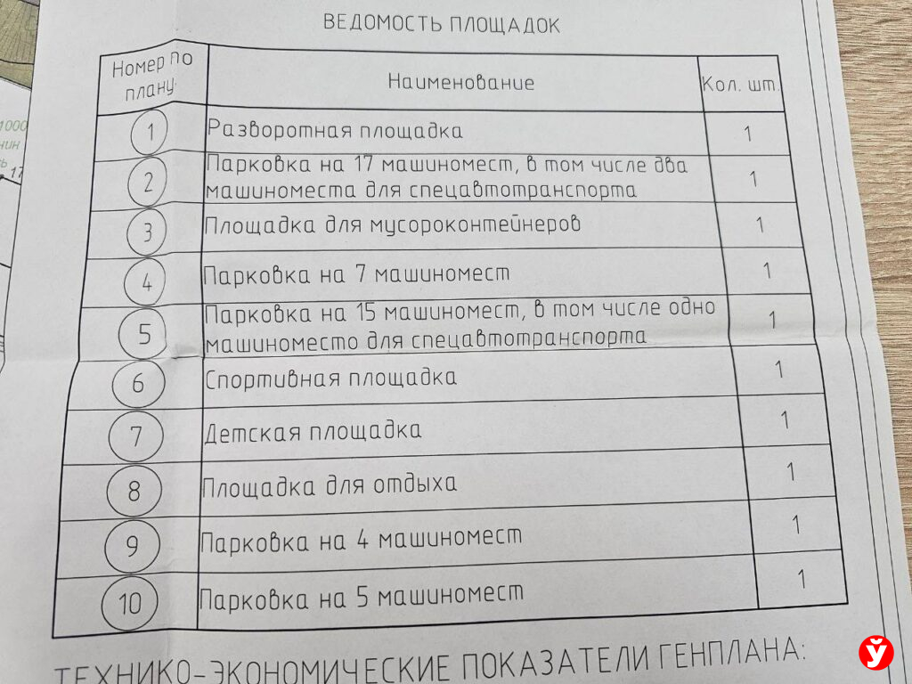 Борисов, прооблема