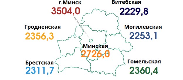карта