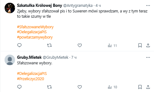 фальсификация