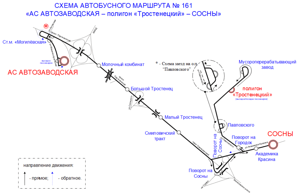 Транспорт Минск