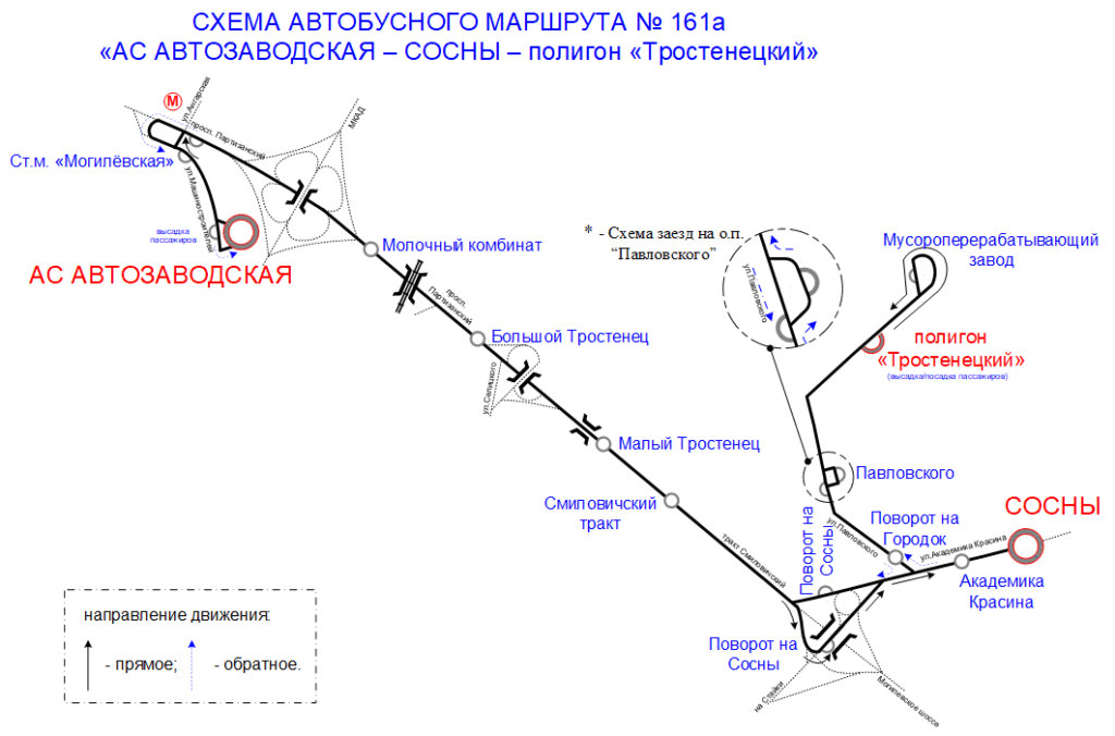 Транспорт Минск
