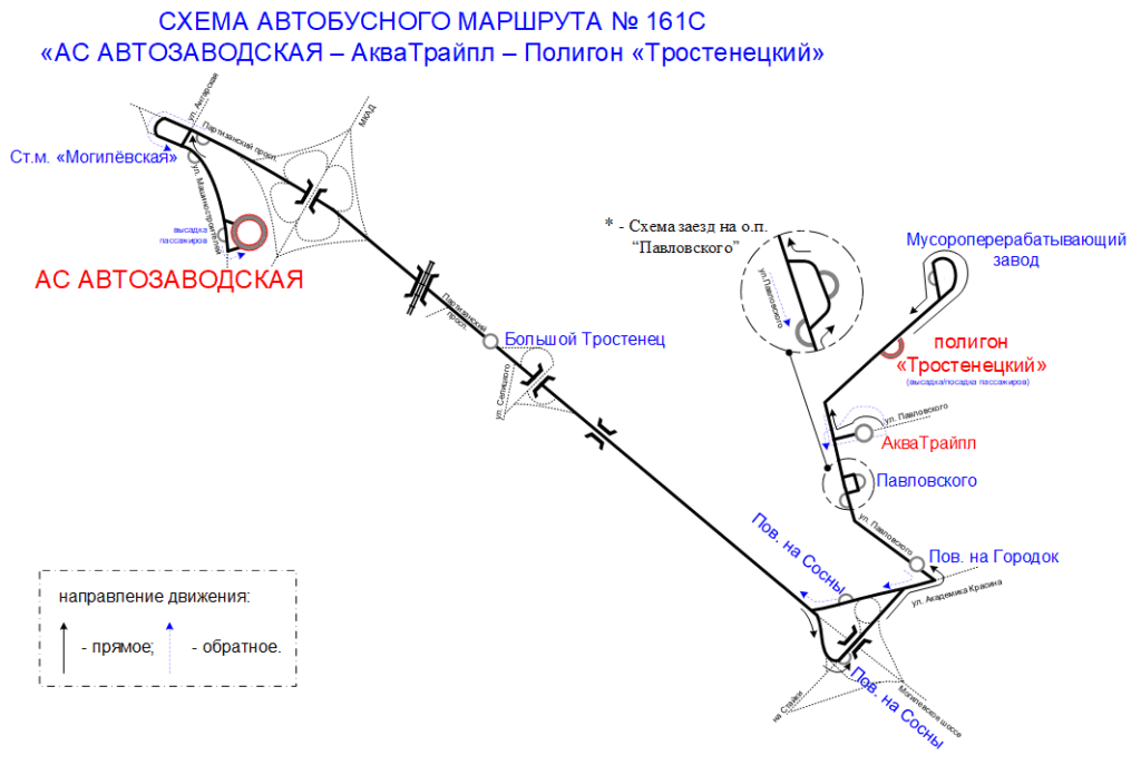 Транспорт Минск