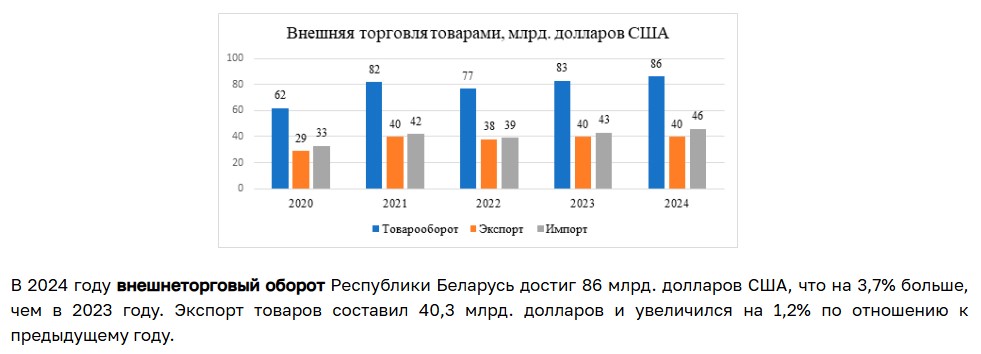 Санкции — 19, результат — 0. Зачем ЕС готовит двадцатый удар по собственной логистике?