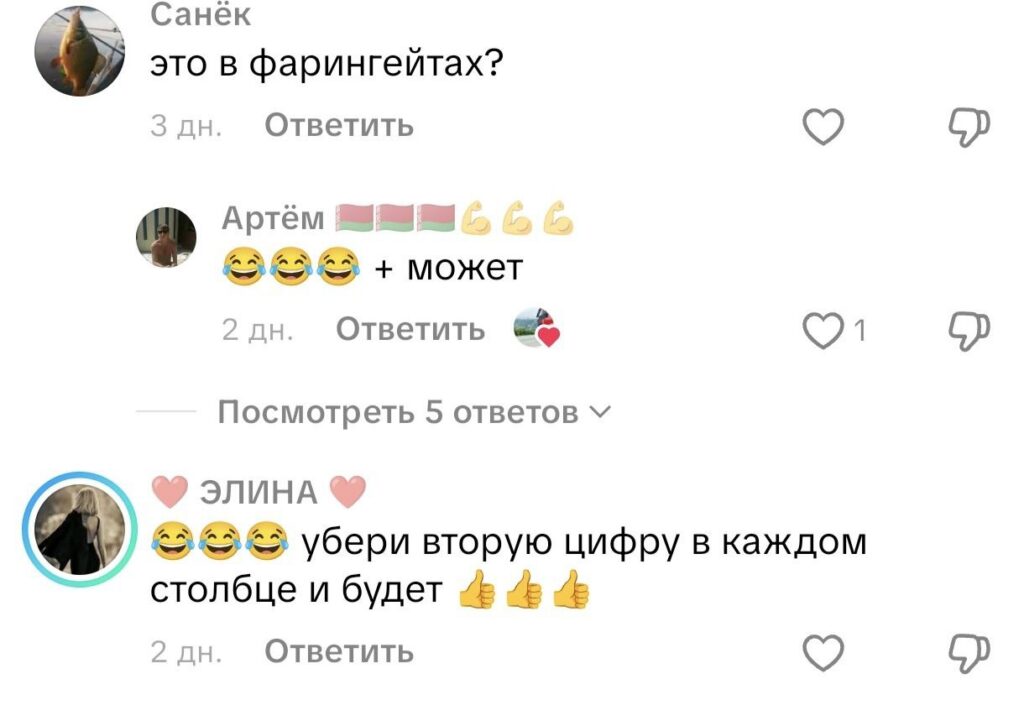 комментарии