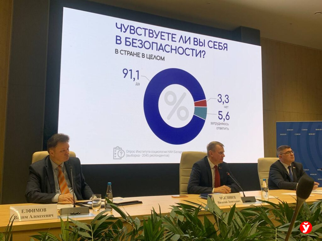 Социологи НАН рассказали, насколько безопасно белорусы ощущают себя в стране и дома